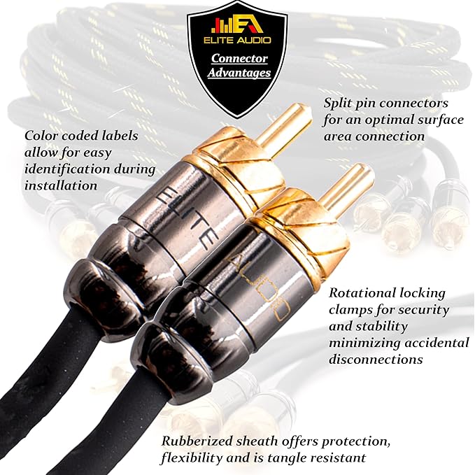 Elite Audio Pro Series 1.5 ft. 100% OFC Copper RCA Cable Y-Adapter