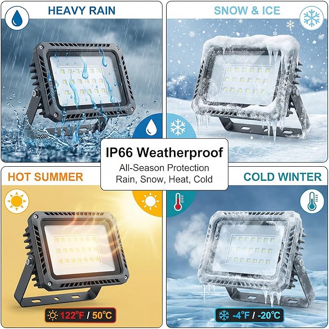 XXBSAZ 50W LED Flood Lights Outdoor, Plug-in & Hardwired Security Lights