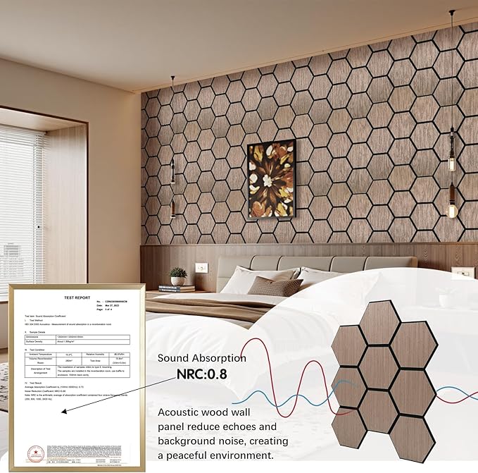 Hexagon Acoustic Wall Panels, Self-Adhesive Sound Absorbing Wall Panel by ARMURO (4 Pack)