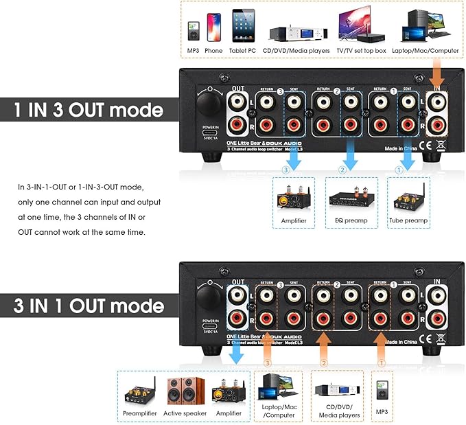 Douk Audio L3 RCA Audio Switch 1 in 3 Out & 3 in 1 Out, 3 Channel Switcher