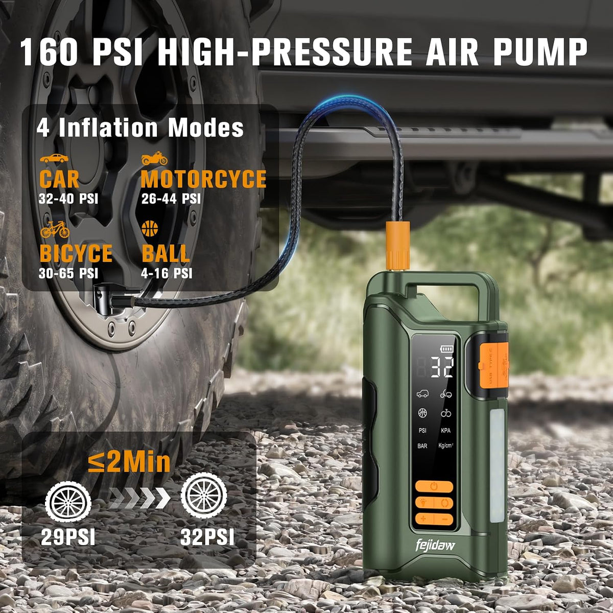 6000A Jump Starter with Air Compressor, 160PSI, 20000mAh, Car for 10L Gas/8L Diesel, UL Certified | Reverse Polarity Protection | LED Display & SOS Light | USB-C 5V/2A | 2-Year Warranty | 3.3 lbs