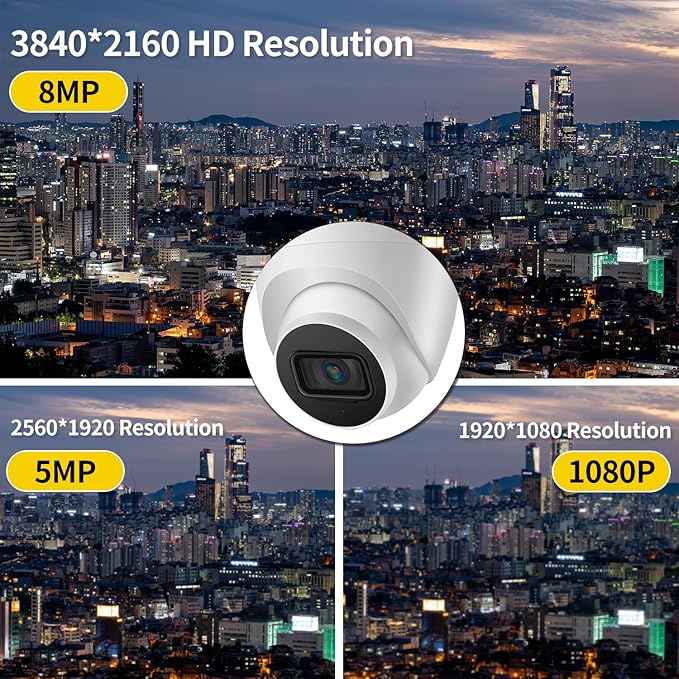 OHBET DahuaSecurity 4K 8MP PoE IP Dome Camera – Outdoor AI Security Turret