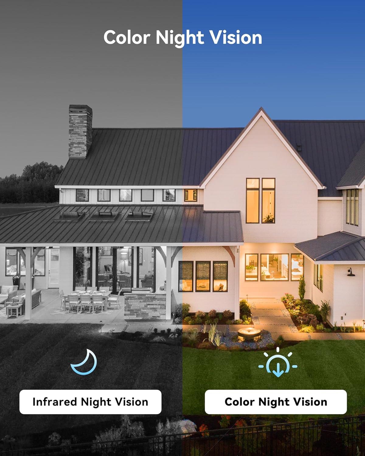Swann 1080p Bullet Camera (Add-on)-High-Resolution Wired Security Camera with Night Vision & Motion Sensor Technology–Smart Human/Vehicle Detection for Home Surveillance