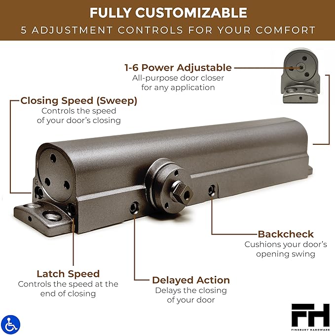 Finsbury Heavy Duty Commercial Door Closer Adjustable Size 1-6, Grade 1