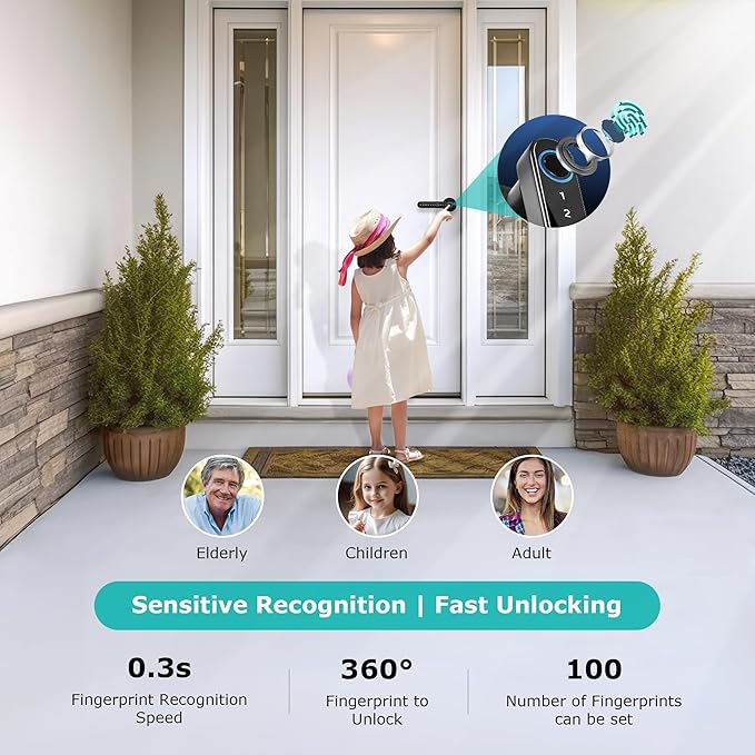 Smart Lock Fingerprint Door Lock, CATCHFACE TTLock Smart Lock Smart Door Handle