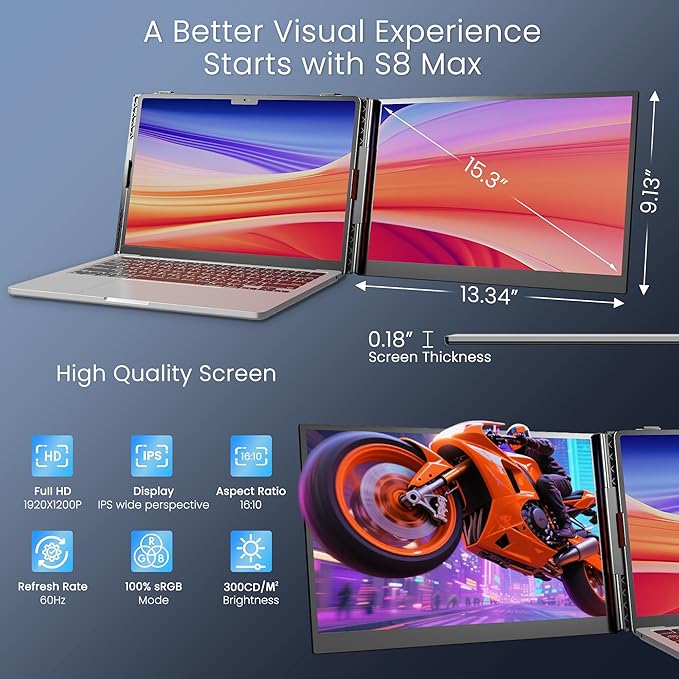 Laptop Screen Extender, Ultra-Thin 15.3" FHD 1200P 16:10 Portable Monitor
