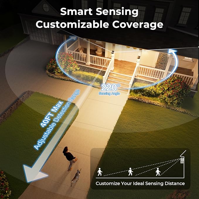 VIANIS Large Motion Sensor Outdoor Lights 2 Pack, Dusk to Dawn Outdoor Lighting