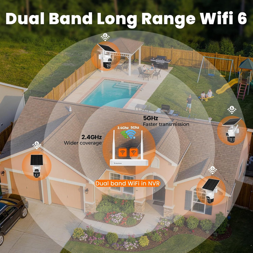 Solar Dual-Lens 4‑Pack Wireless Outdoor Security Camera System