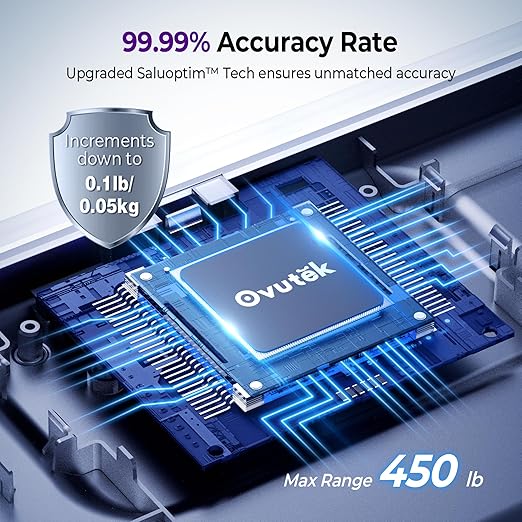 Ovutek Bathroom Scales Digital Weight, Topnotch Quality 450lb Weight Scale