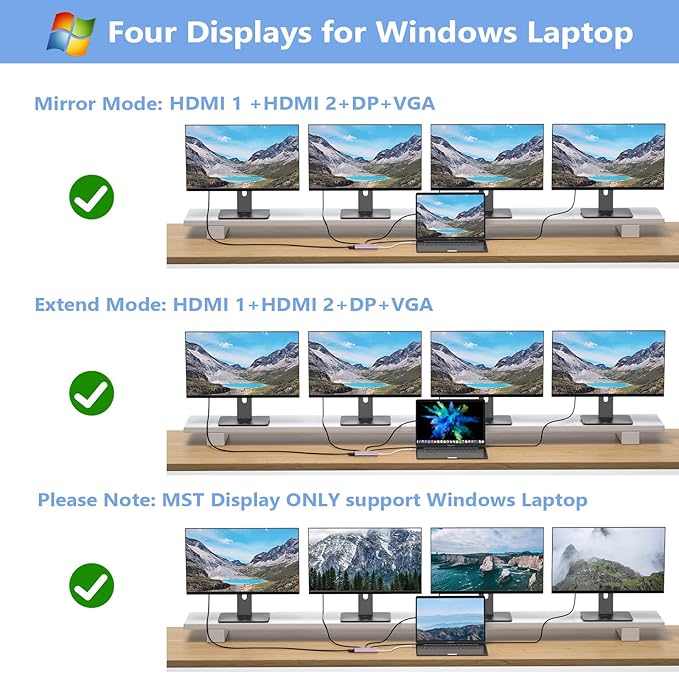 USB C Docking Station Dual Monitor Adapter