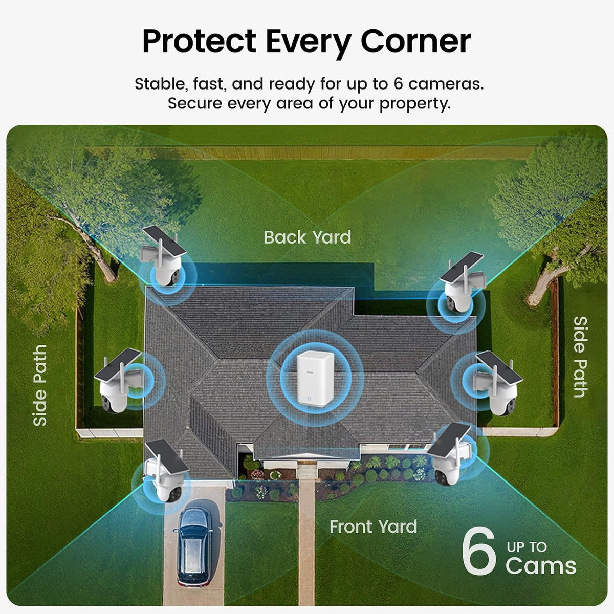 aosu d1 classic 6-cam kit, security cameras wireless, close-up detail