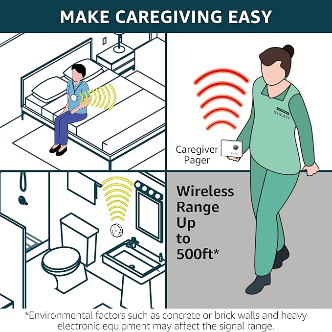 SYNLETT Caregiver Pager Call Button Wireless Call Bell Alert Buttons
