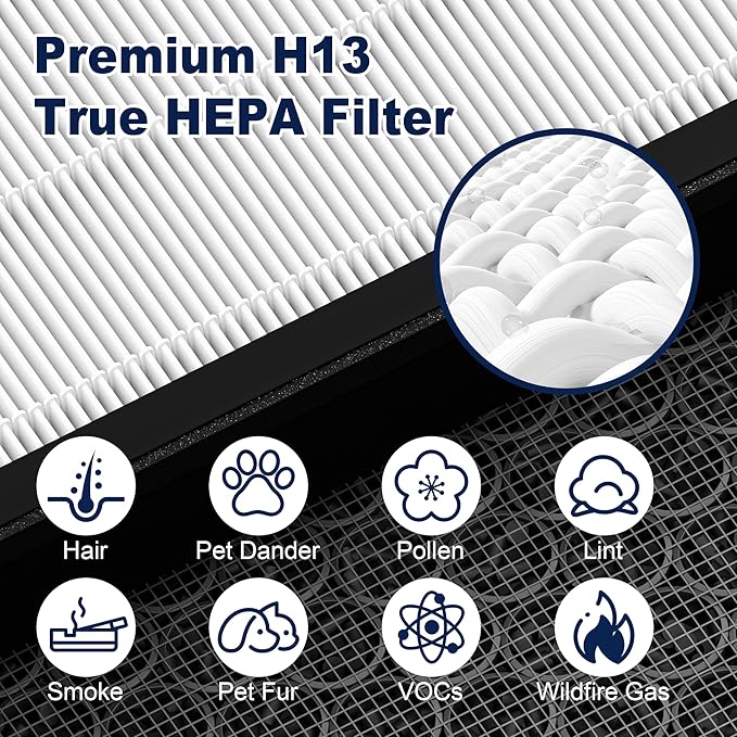 PETOX Vital 200S Replacement Filter