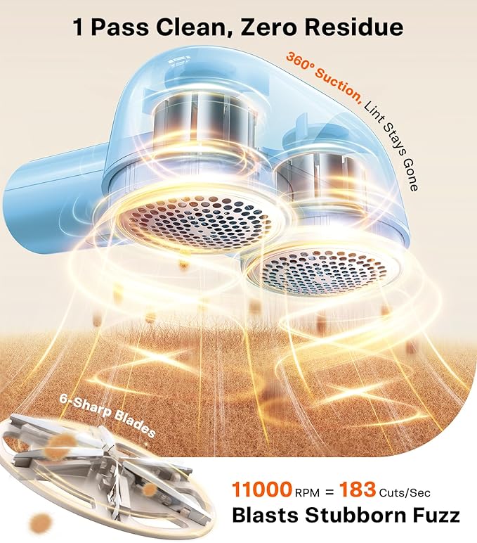 TORRAS Dual-Head Fabric Shaver, Longest Durability & 50ml Large Capacity