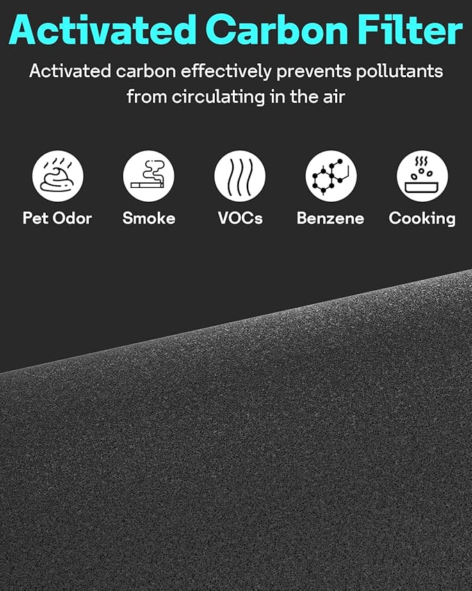 Leemone Blue Pure 411i Max & 411a Max AllergenBlock Replacement Filter