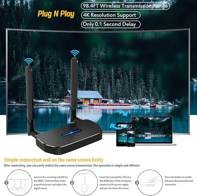 Wireless Hdmi Transmitter and Receiver 4k. One Receiver and Four Transmitter