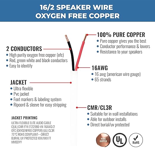 Elite 16/2 Speaker Wire 100ft, UL Listed,