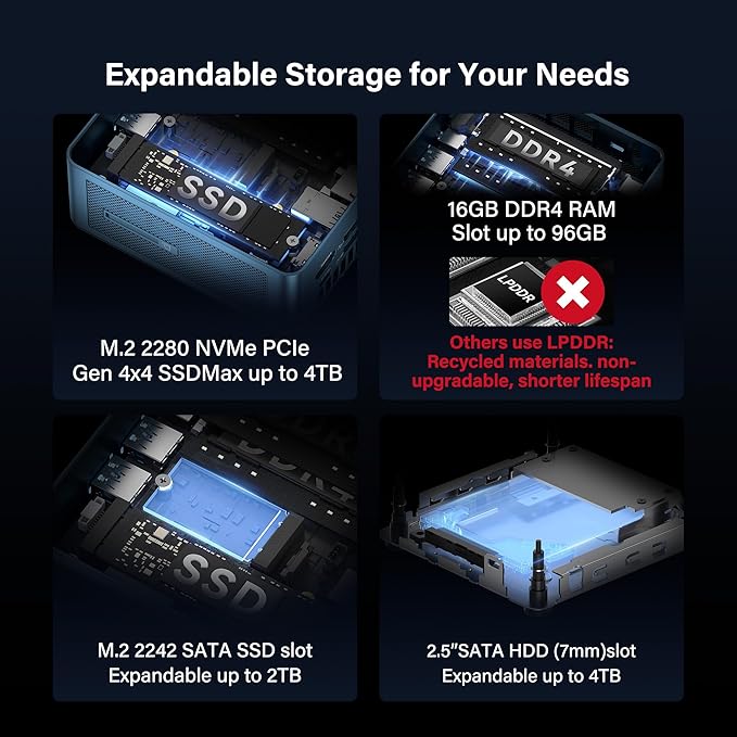 GEEKOM Mini PC IT12 with 12th Gen Intel i5-12450H Mini Computers, 16 RAM/512GB