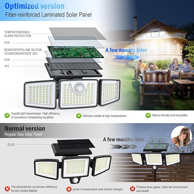 daphino 2500LM Solar Lights Outdoor (3 Pack)