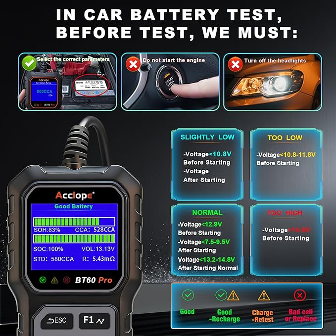 Acclope BT60 Pro Car Battery Tester, Digital Analyzer