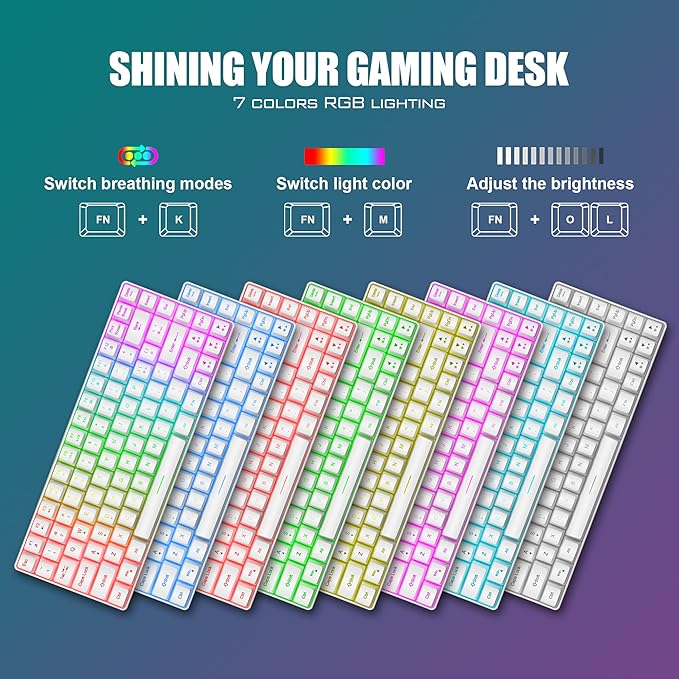 RedThunder 60% Mini Gaming Keyboard and Mouse Combo, Lightweight, Ultra-Compact