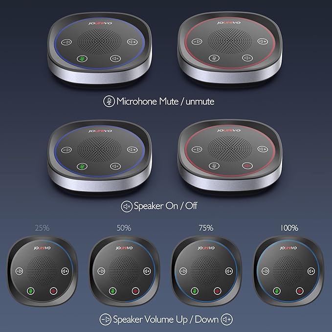 JOUNIVO USB Speakerphone, Omnidirectional Computer Speaker