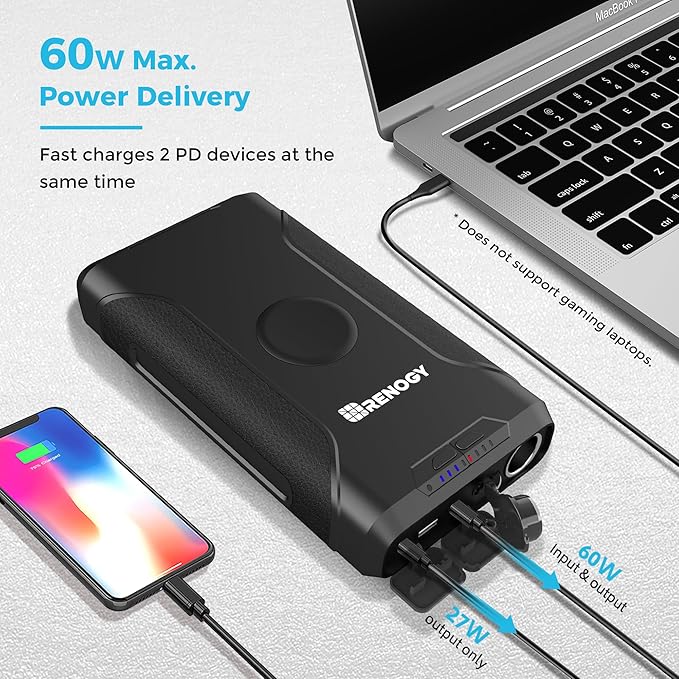 Renogy 72000mAh 266Wh 12v Power Bank