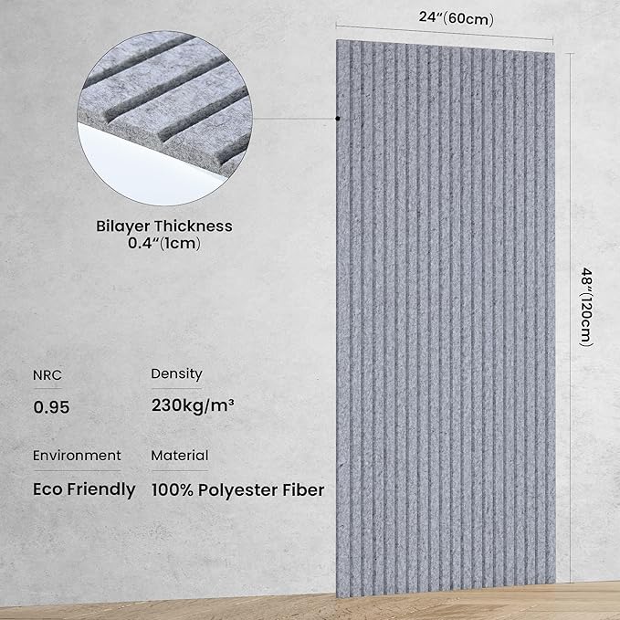 10 Pack Large Acoustic Panels, Sound Panels