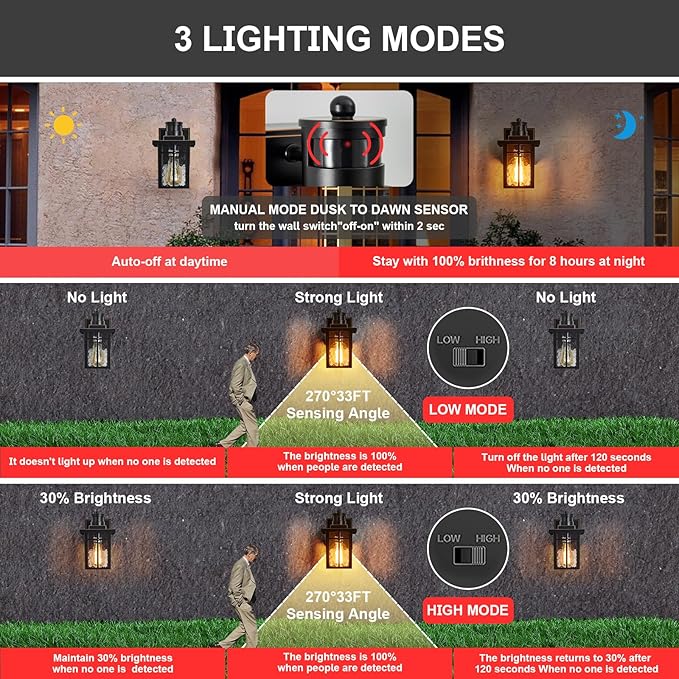 2 pack Porch Lights with GFCI Outlet, Dusk to Dawn Motion Sensor Outdoor Lights