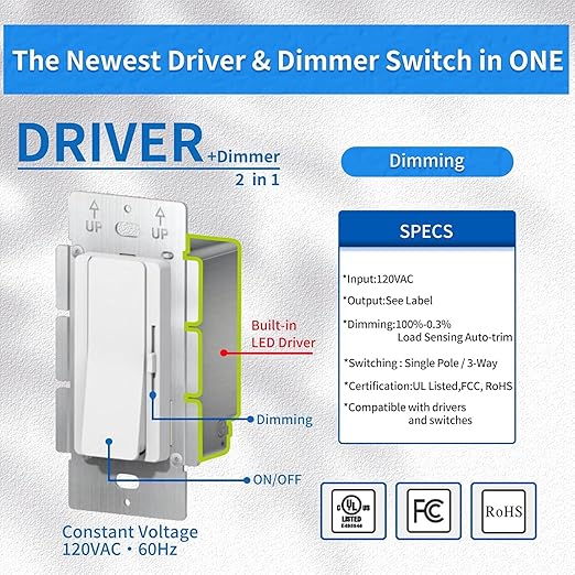 Dimmer and Driver Switch in one, AC120V 96W ON/Off Output Voltage: 24V +/-0.5V