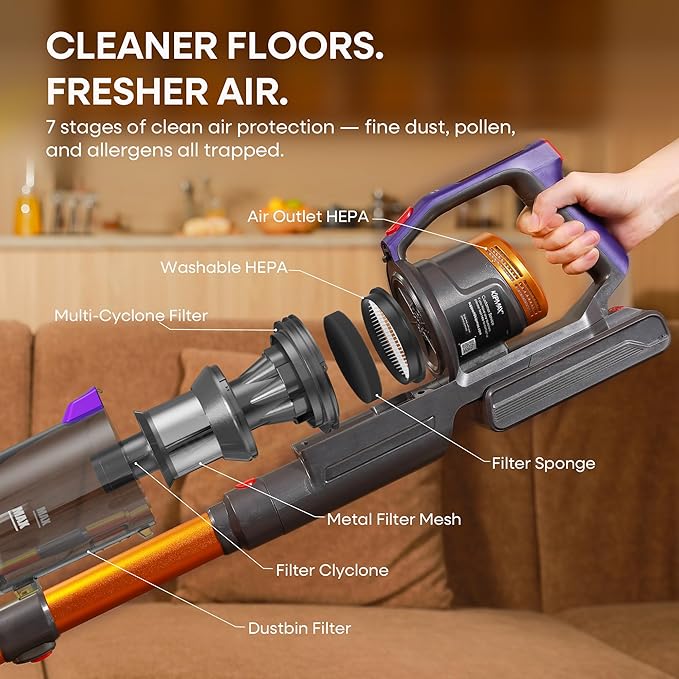 KIPMAX Cordless Vacuum Cleaner, 50KPa 550W Stick Vacuum