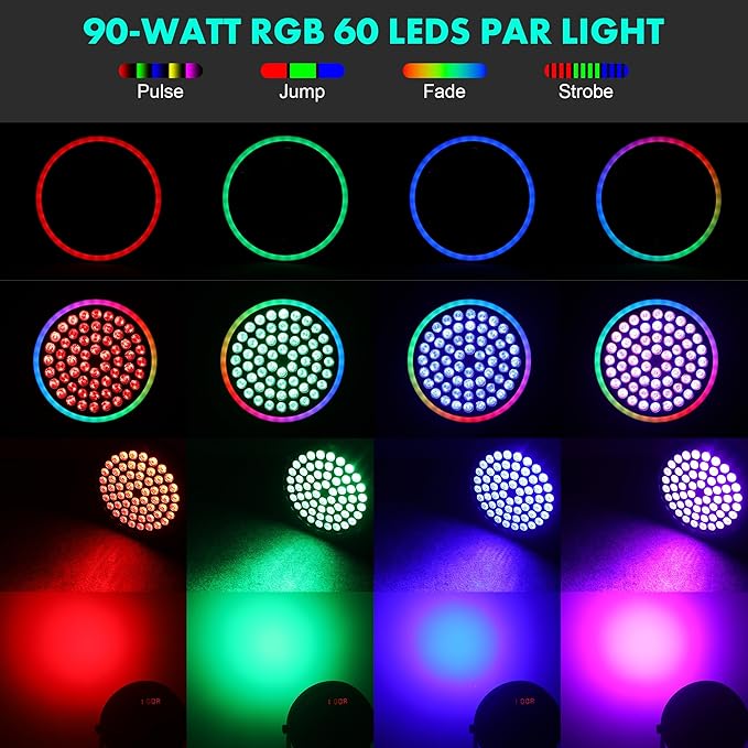 Sklydron RGB Stage Par Can Light (2Pack)