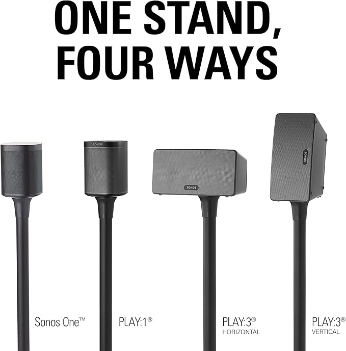 Sanus Wireless Sonos Speaker Stand