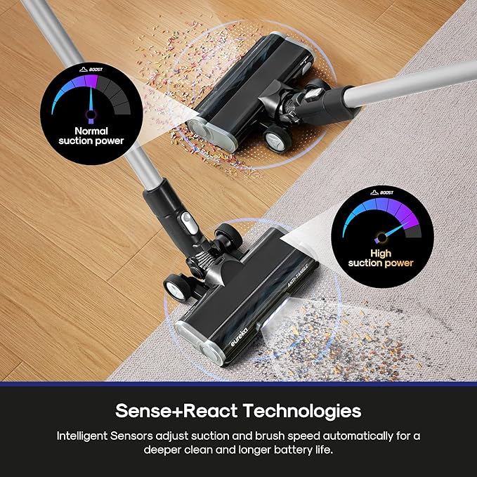 Eureka Cordless Vacuum Cleaner, Anti-Tangle Brushroll, Rechargeable Stick Vacuum