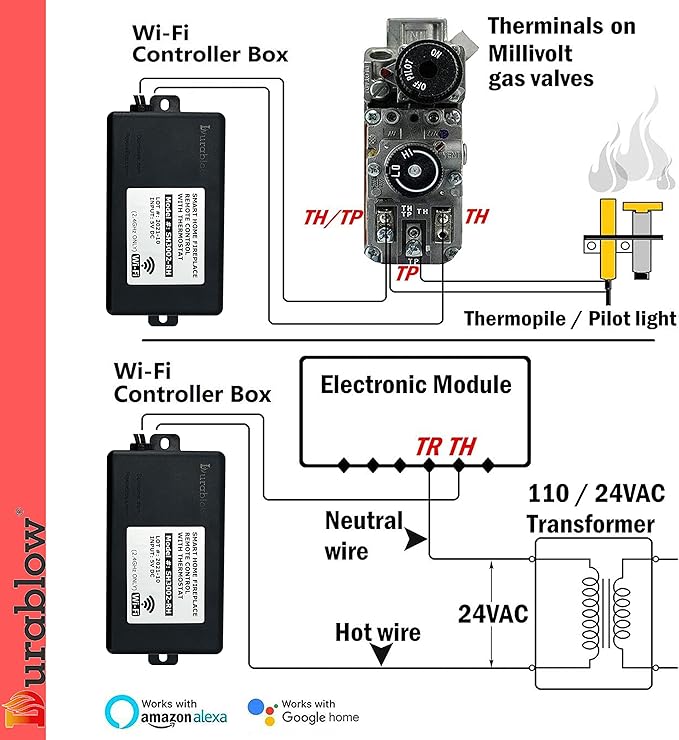 Durablow SH3002D-RH Dual WiFi Smart Home Gas Fireplace Remote Control