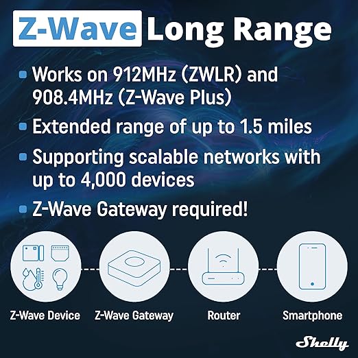 Shelly Wave 1PM US LR UL | Z-Wave Long Range Smart Switch Relay, 1-Channel 15 A
