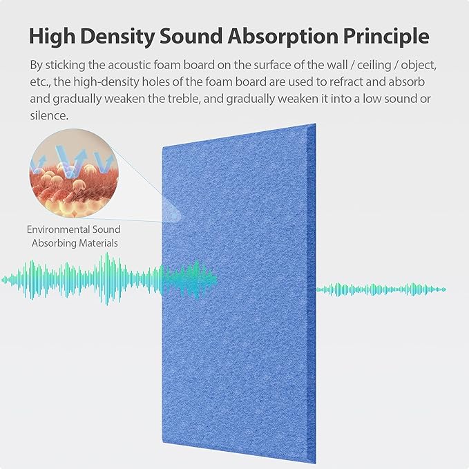 Amantech 12 Pack Acoustic Panels Self Adhesive Sound Proof Foam, High Density