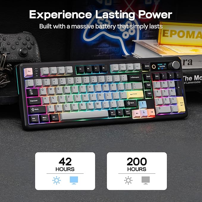 EPOMAKER TH99 PRO 96% Mechanical Keyboard