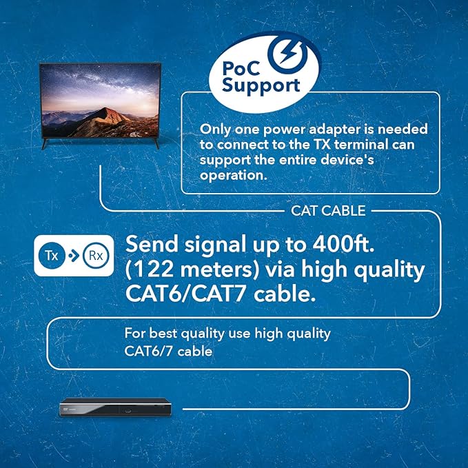 OREI 4K@60Hz KVM HDMI Extender Over Ethernet PoC Single HDBaseT