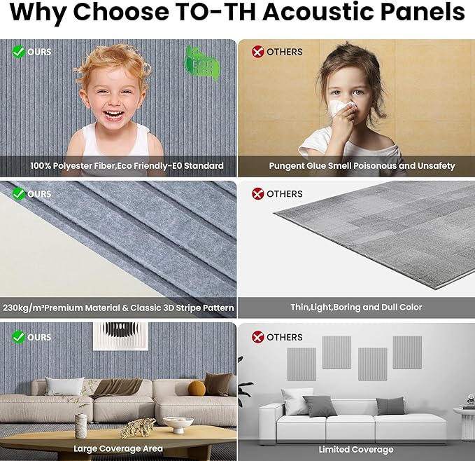10 Pack Large Acoustic Panels, Sound Panels