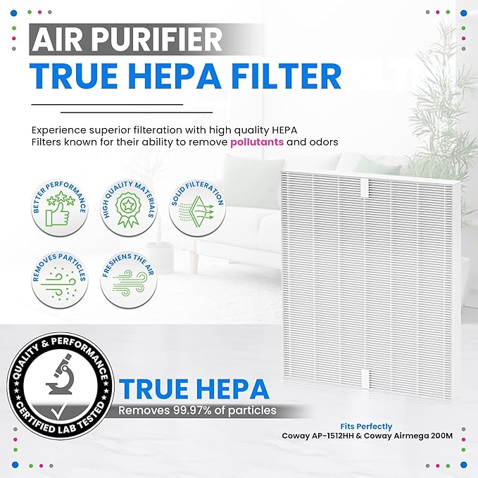 Bagean AP-1512HH Filter Compatible