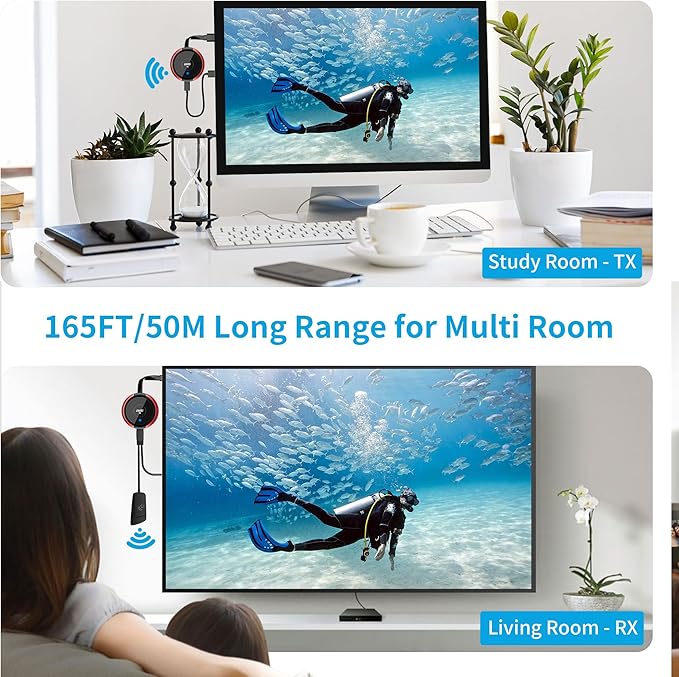 AIMIBO Wireless HDMI Transmitter and Receiver Kit 4K, Casting 2.4/5GHz Stable