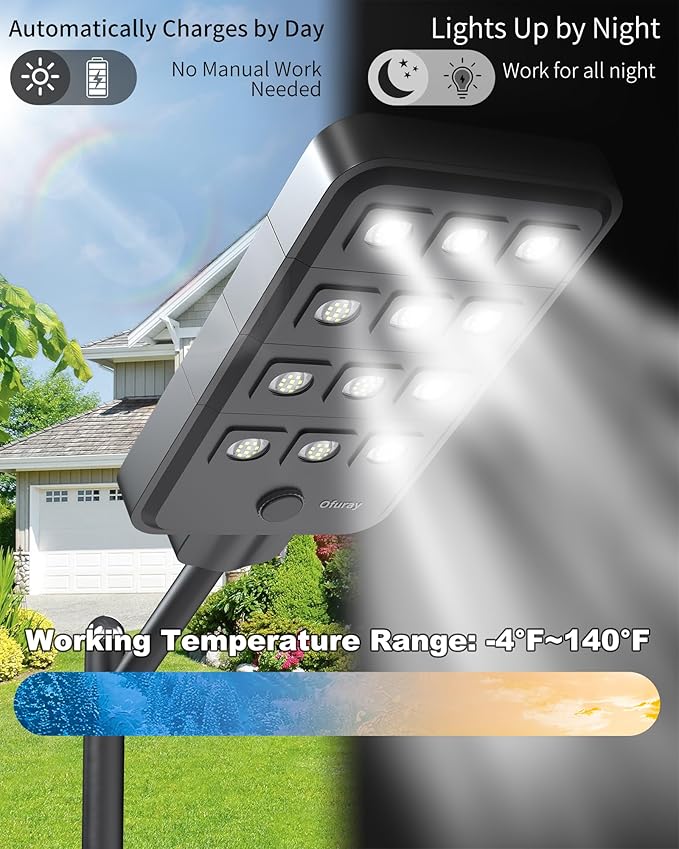 Ofuray Of-12600W Solar Street Lights Outdoor – 15W Super Bright 120LED