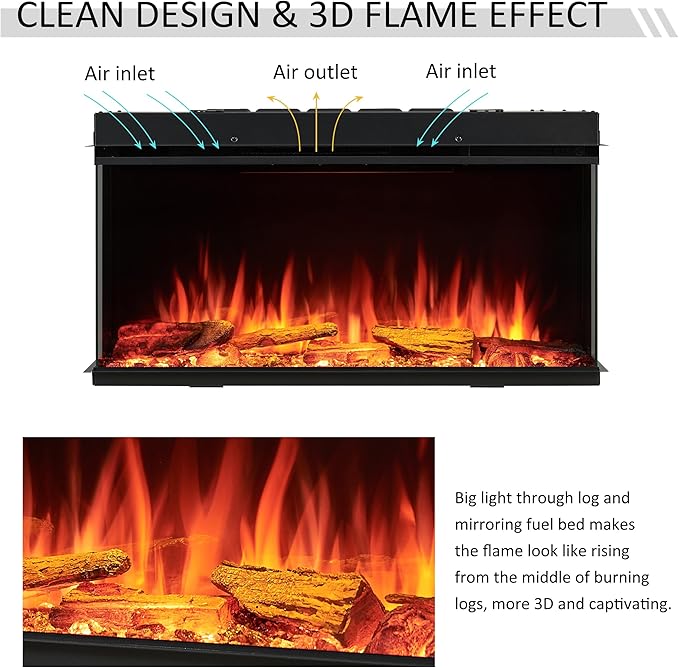 LegendFlame 35" W Smart Build in Electric Fireplace Insert, 1-2-3 Sided View