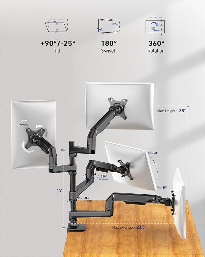 Ergounion Quad Monitor Mount, Holds Screens up to 40 Inches and 25 lbs
