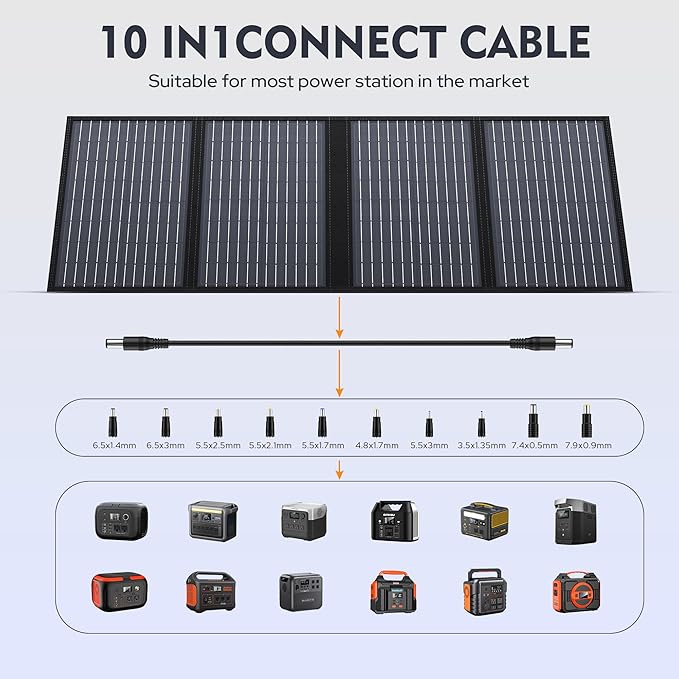 ENGINSTAR 60W Foldable Solar Panel Charger