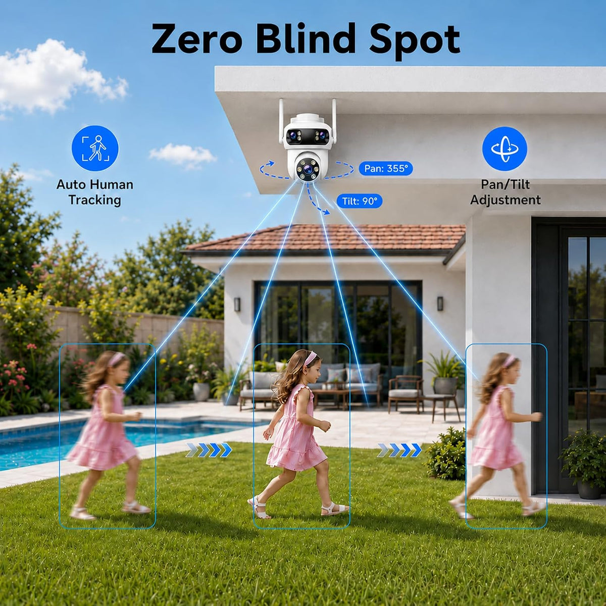 CAMCAMP Triple-Lens Wireless Security Camera System Outdoor with 12 Views