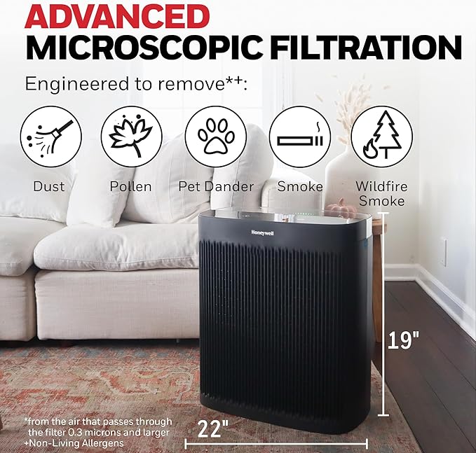 Honeywell HEPA Air Purifier for Home, 2423 Ft² Rooms in 1 hour, Air Quality