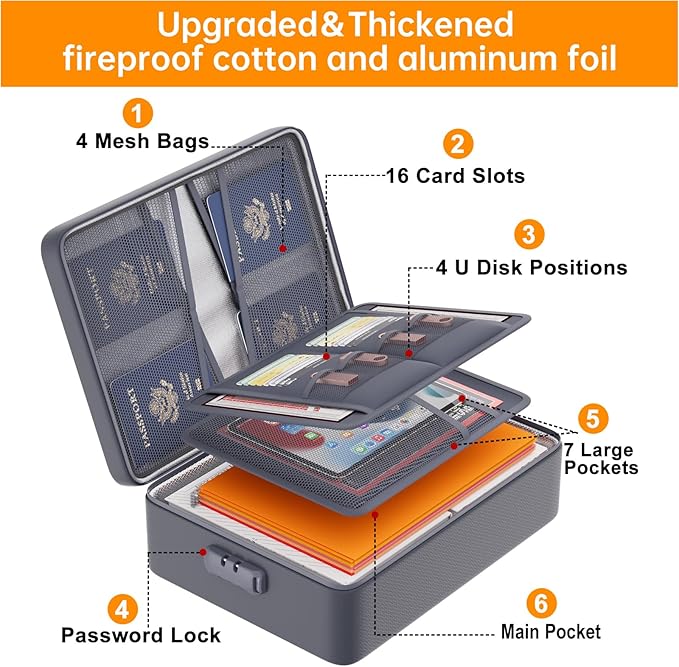 DocSafe 5200°F Document Organizer