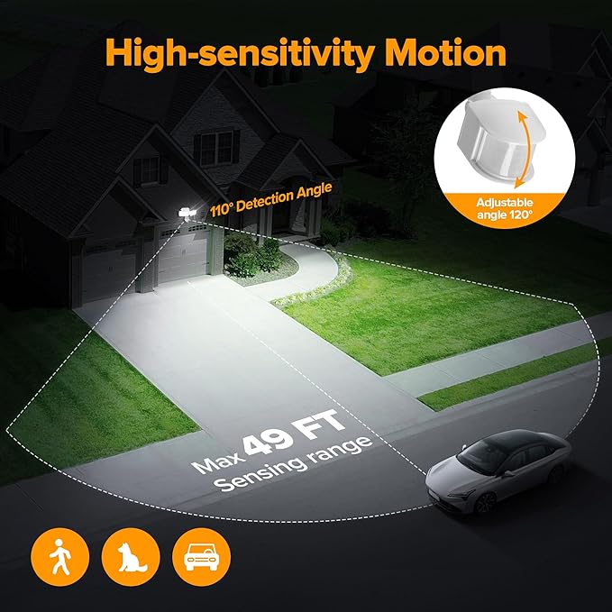 LUTEC 21W 2 Pack Plug in Motion Sensor Light Outdoor, Flood Lights Outdoor